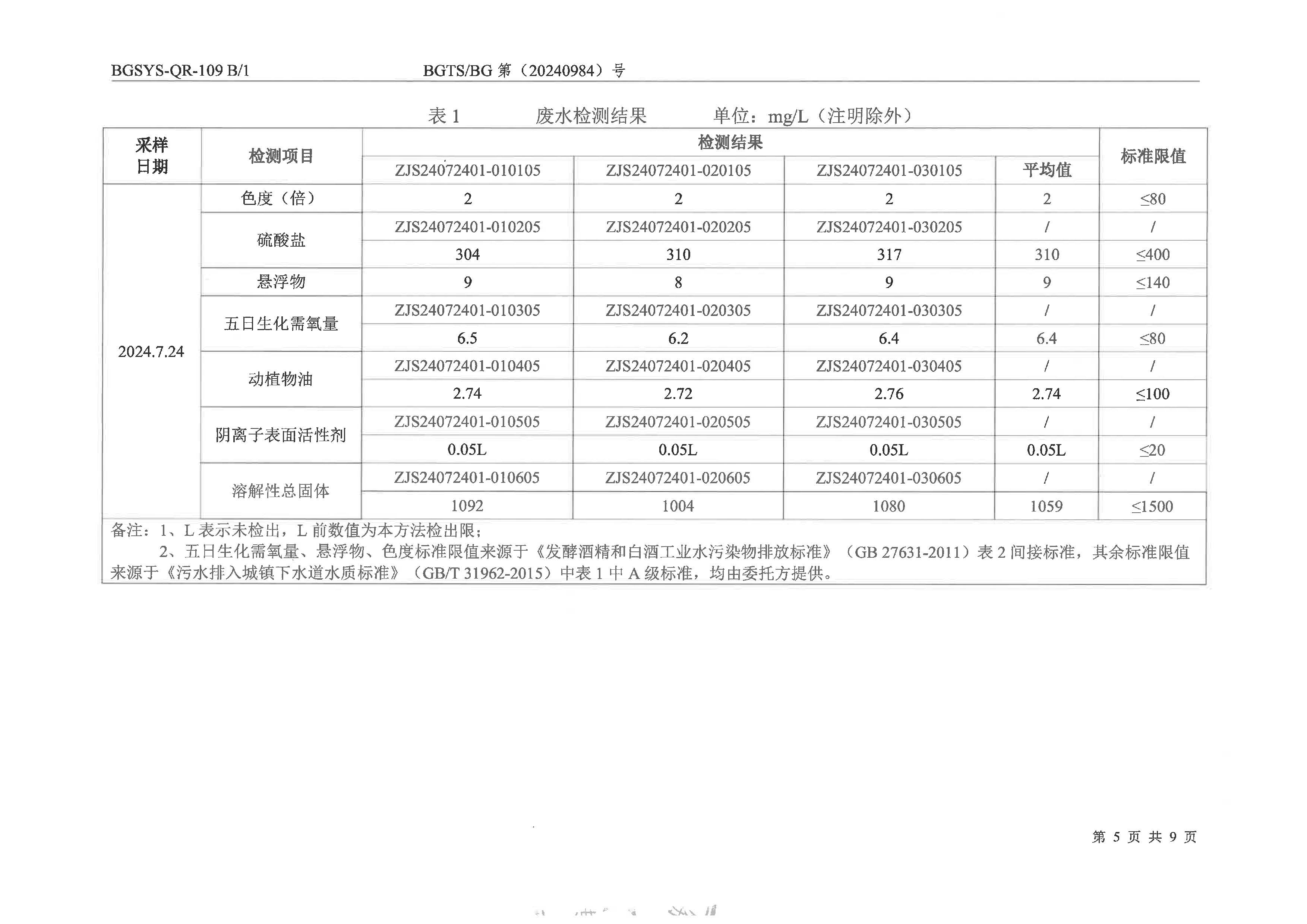 优游国际·UB8(中国游)集团官方网站
