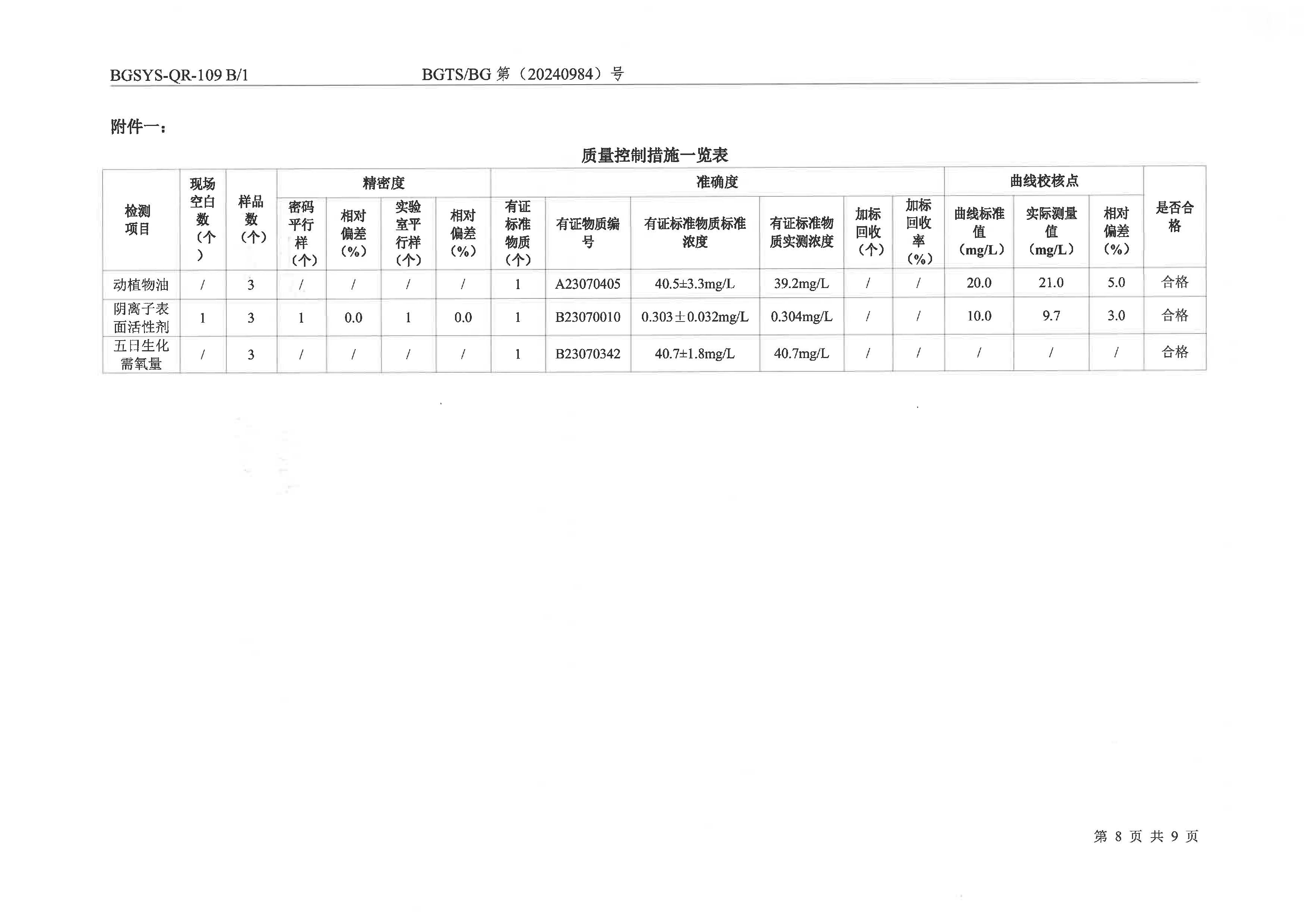 优游国际·UB8(中国游)集团官方网站