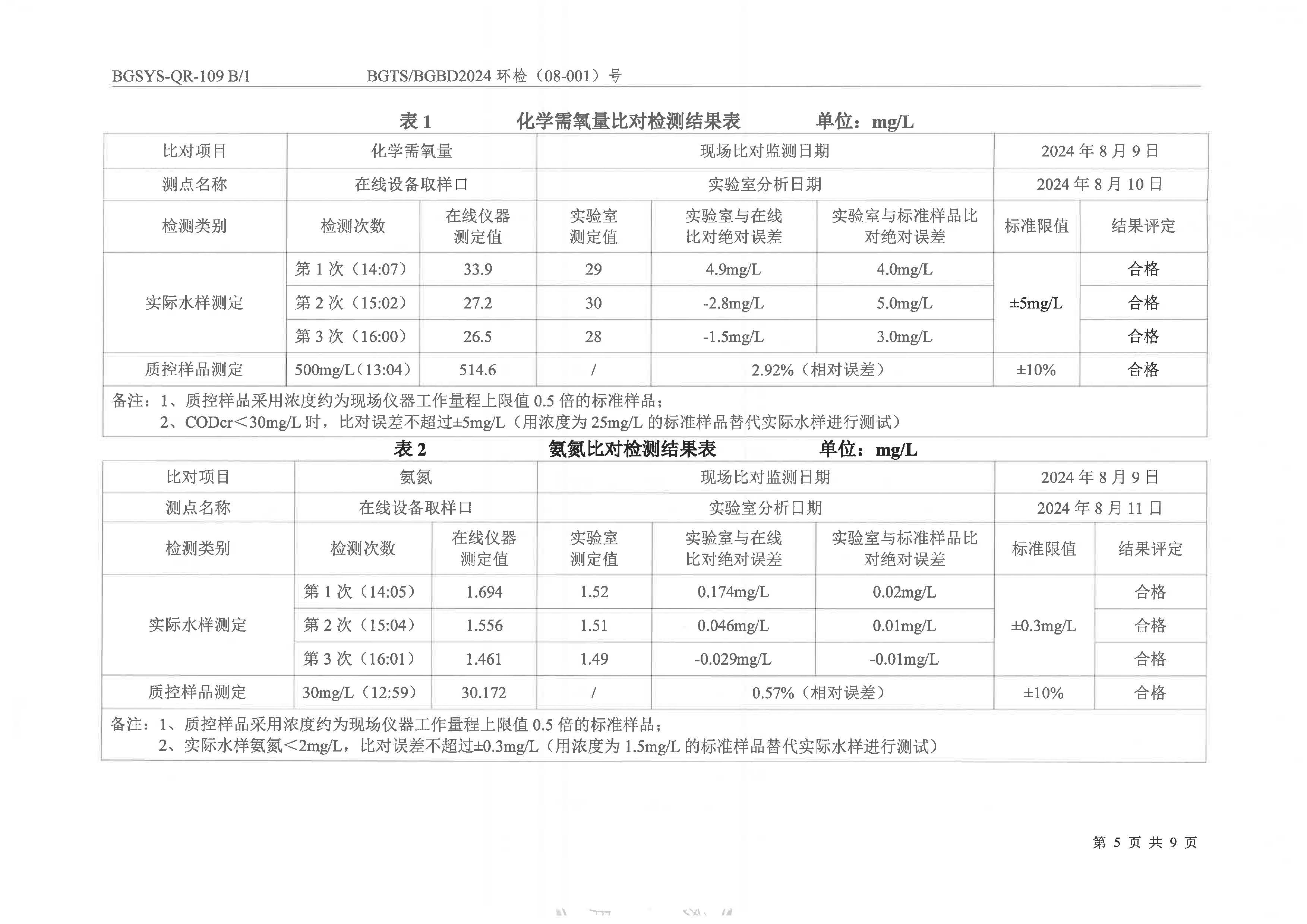 优游国际·UB8(中国游)集团官方网站
