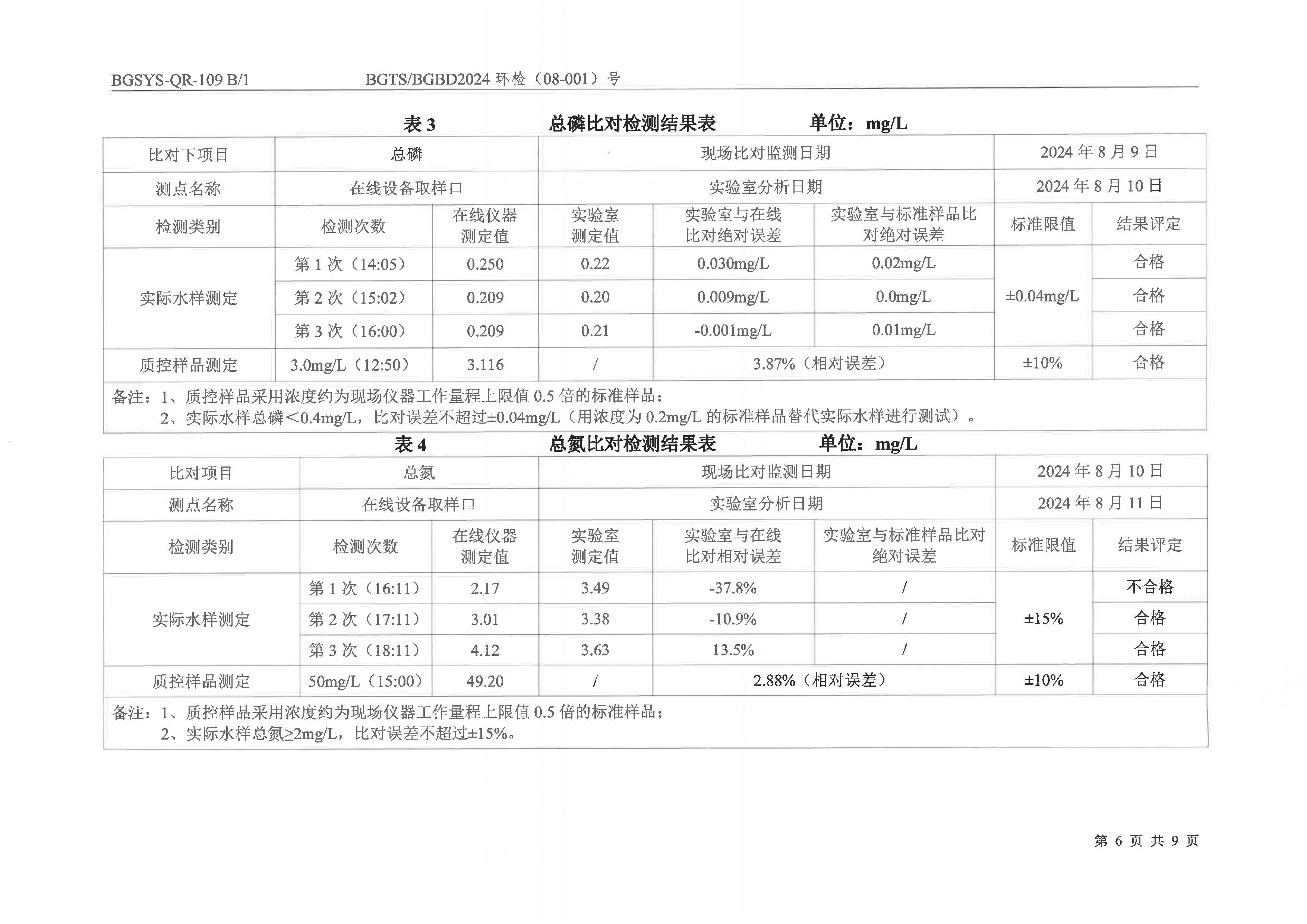 优游国际·UB8(中国游)集团官方网站