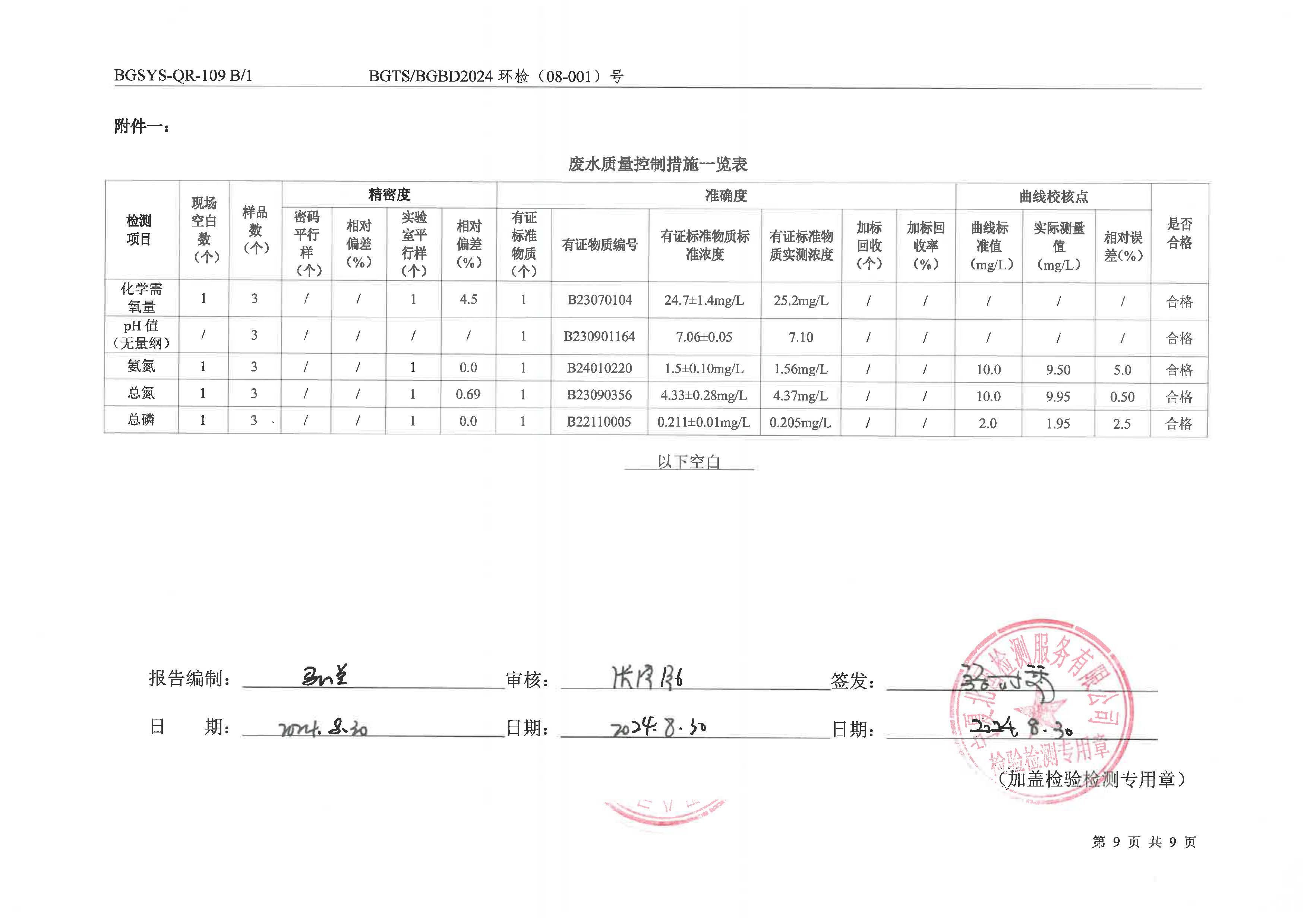 优游国际·UB8(中国游)集团官方网站