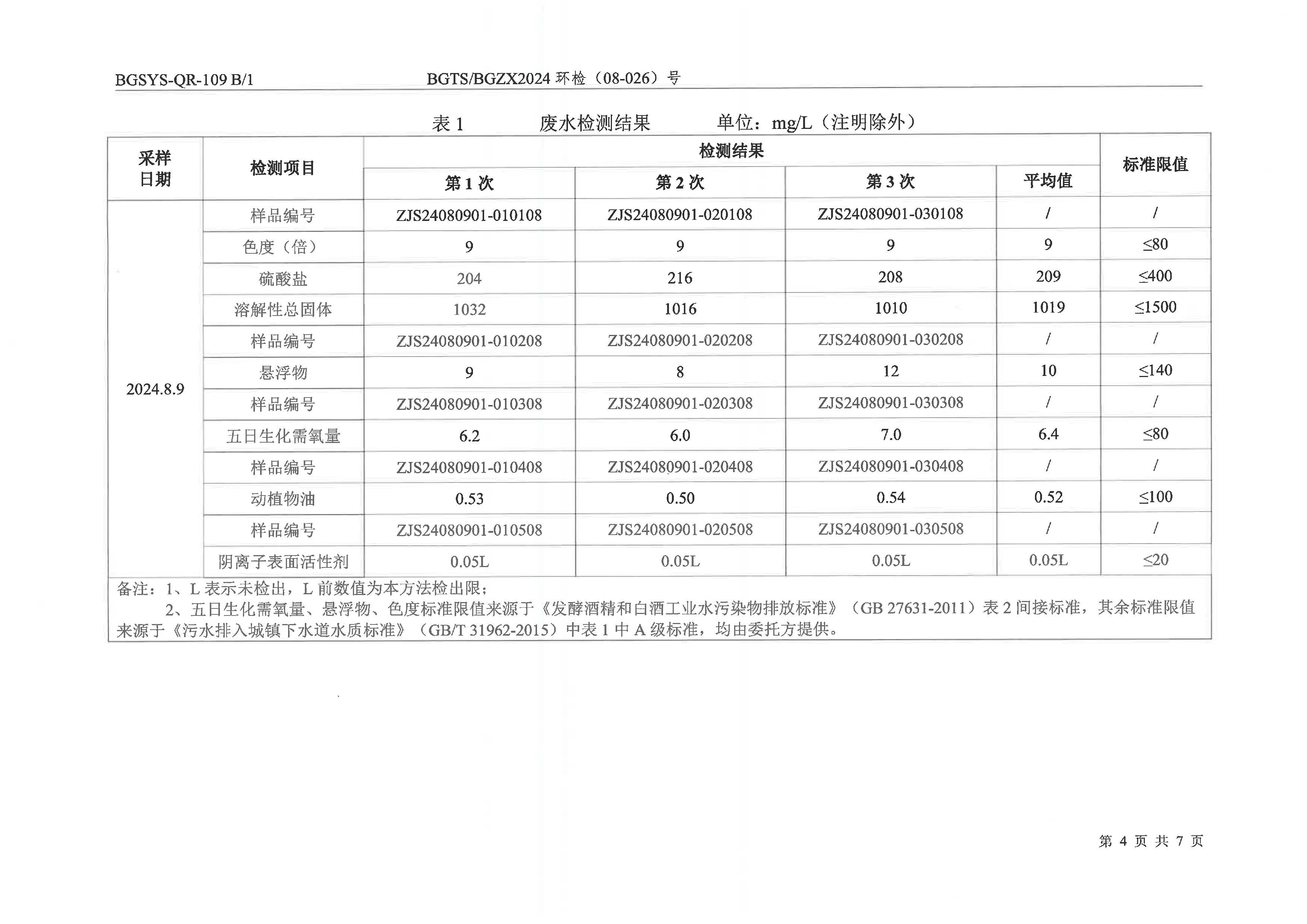 优游国际·UB8(中国游)集团官方网站