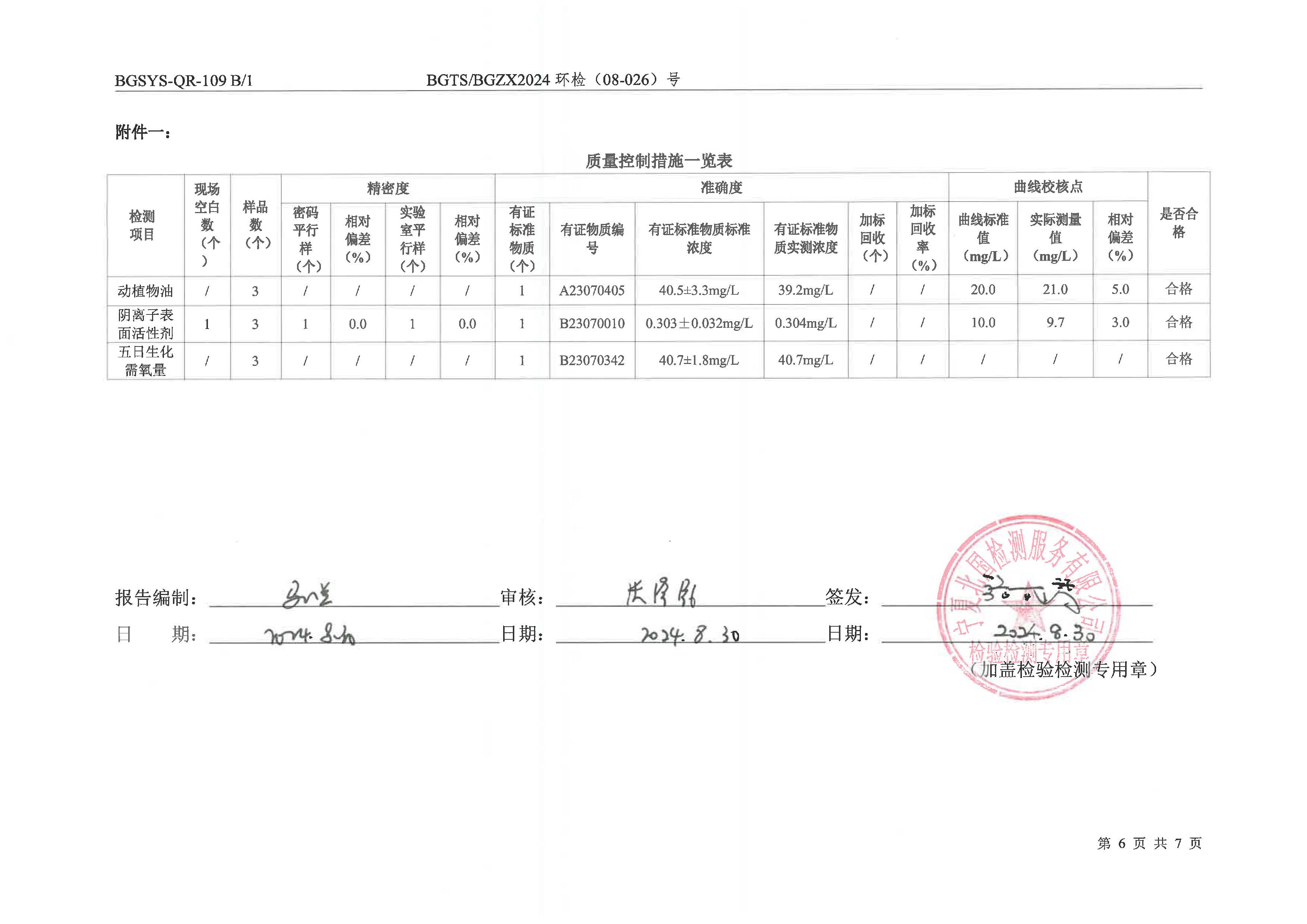 优游国际·UB8(中国游)集团官方网站