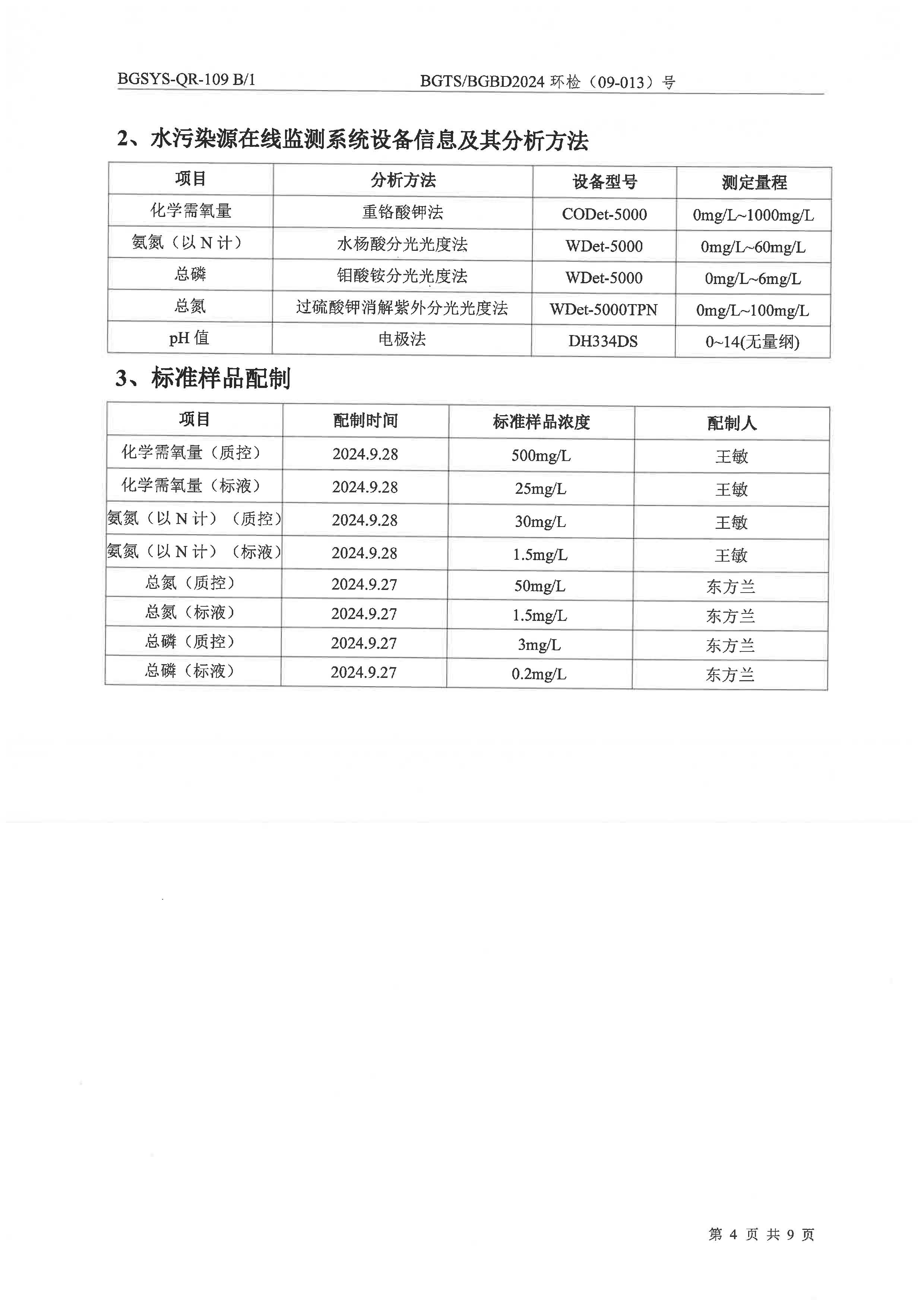 优游国际·UB8(中国游)集团官方网站