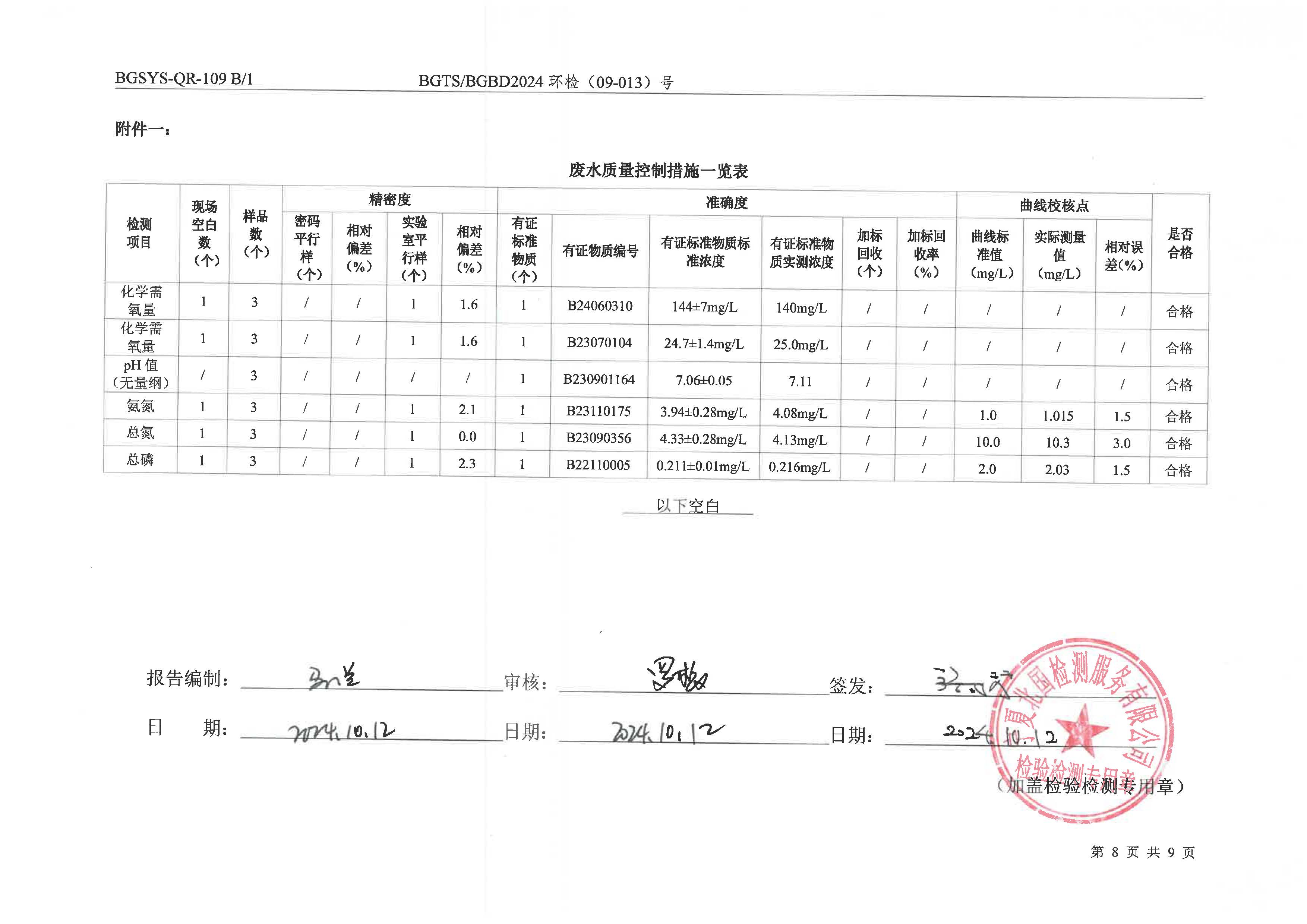 优游国际·UB8(中国游)集团官方网站