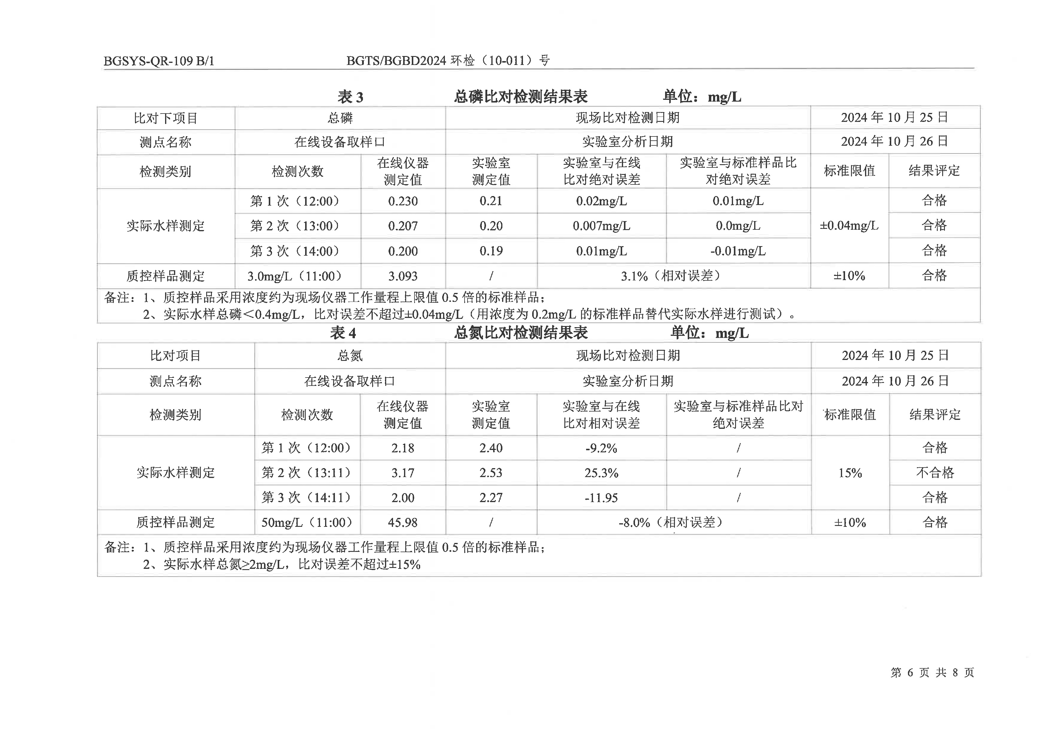 优游国际·UB8(中国游)集团官方网站