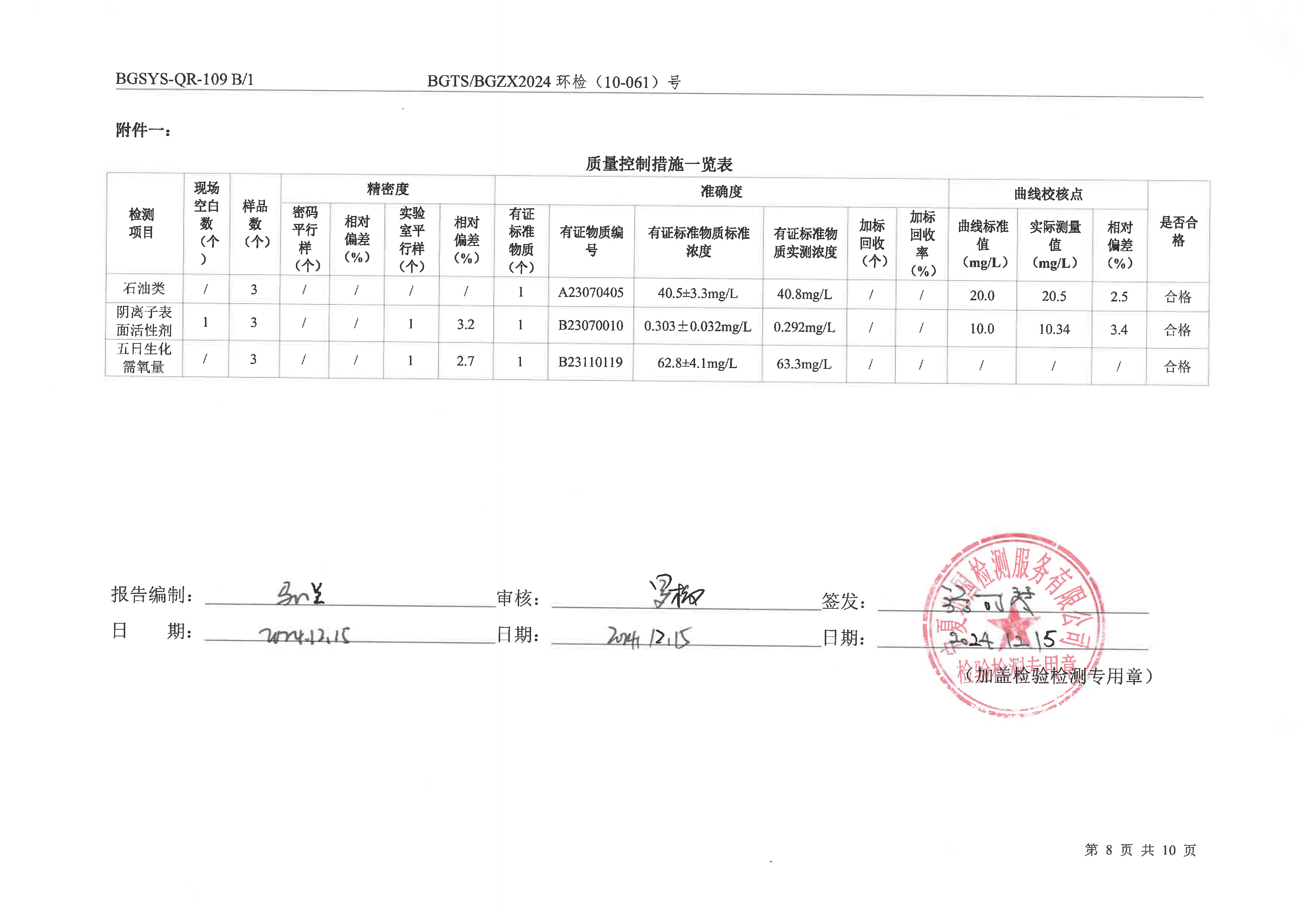 优游国际·UB8(中国游)集团官方网站