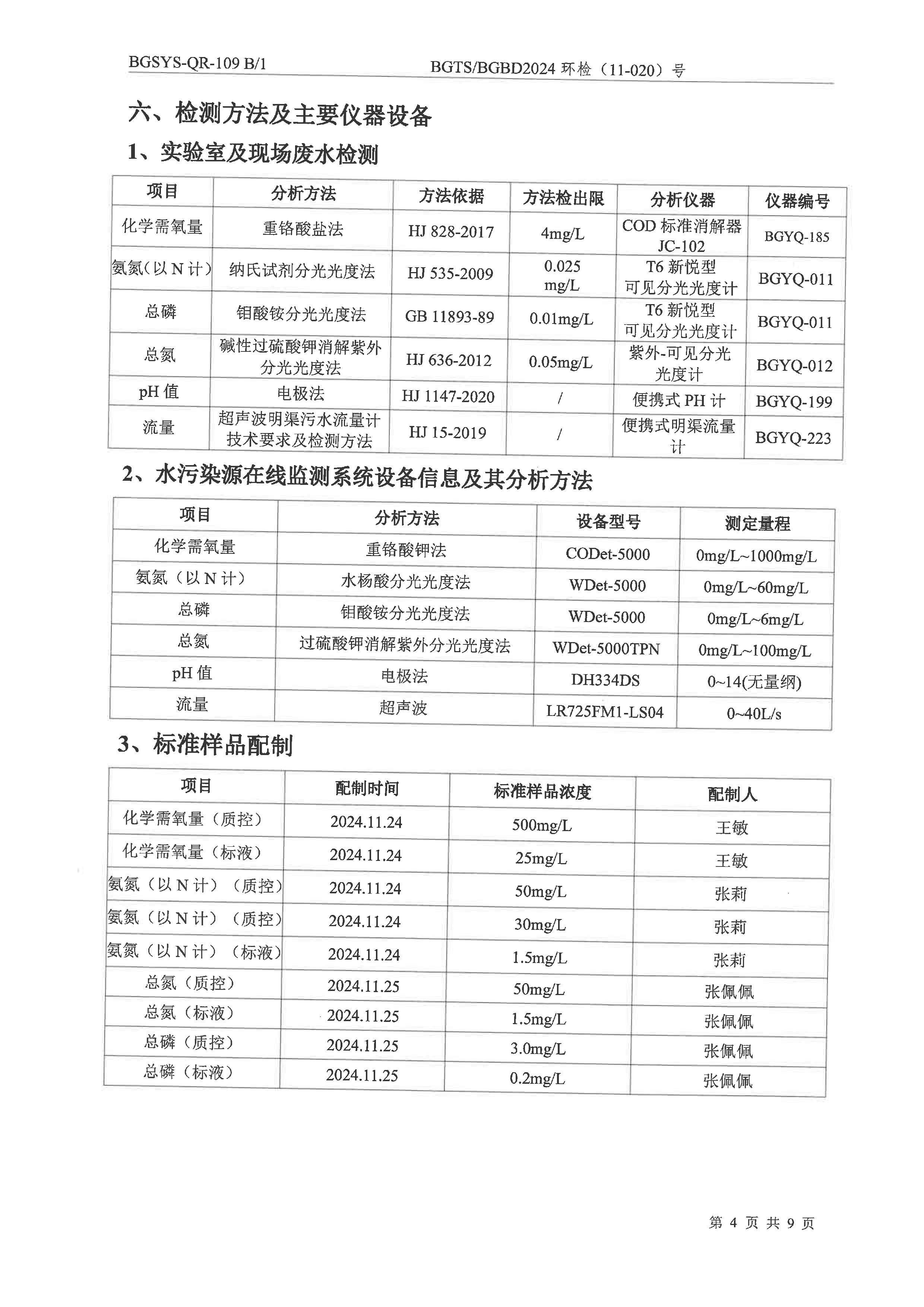 优游国际·UB8(中国游)集团官方网站