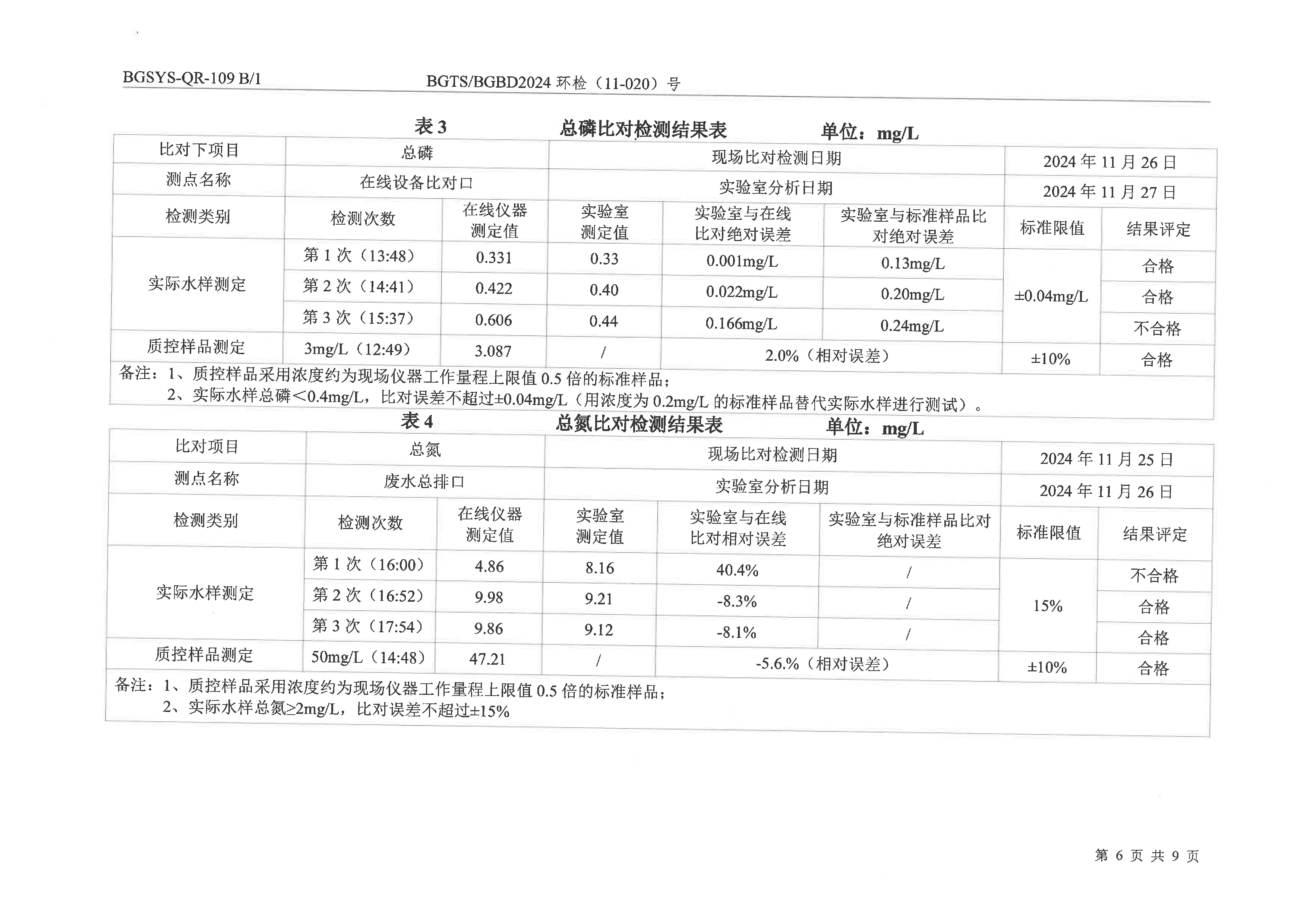 优游国际·UB8(中国游)集团官方网站