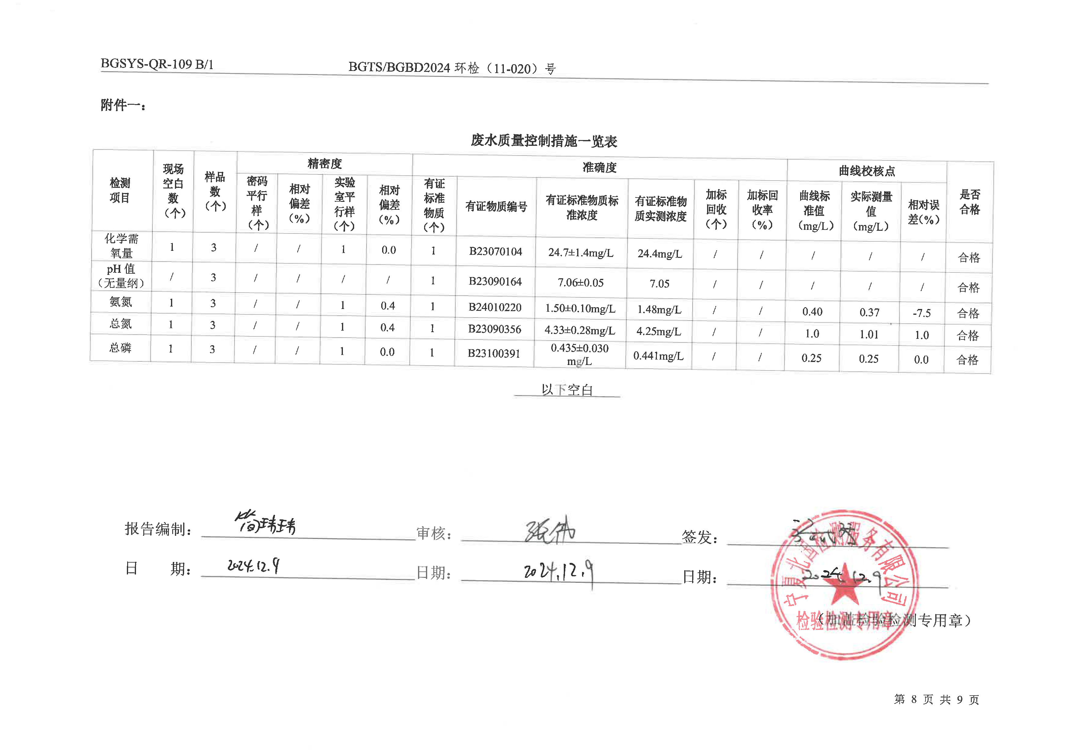 优游国际·UB8(中国游)集团官方网站
