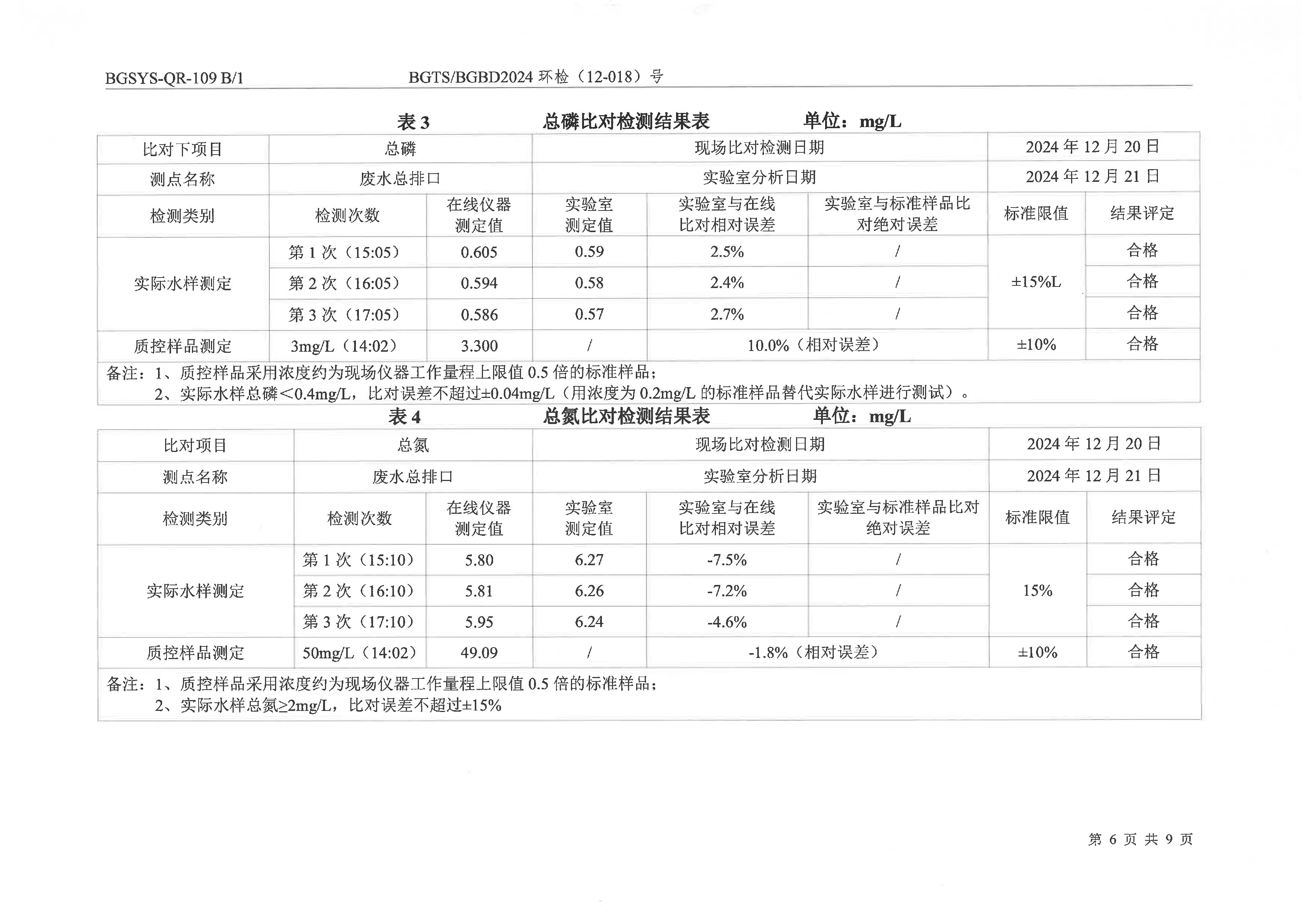 优游国际·UB8(中国游)集团官方网站