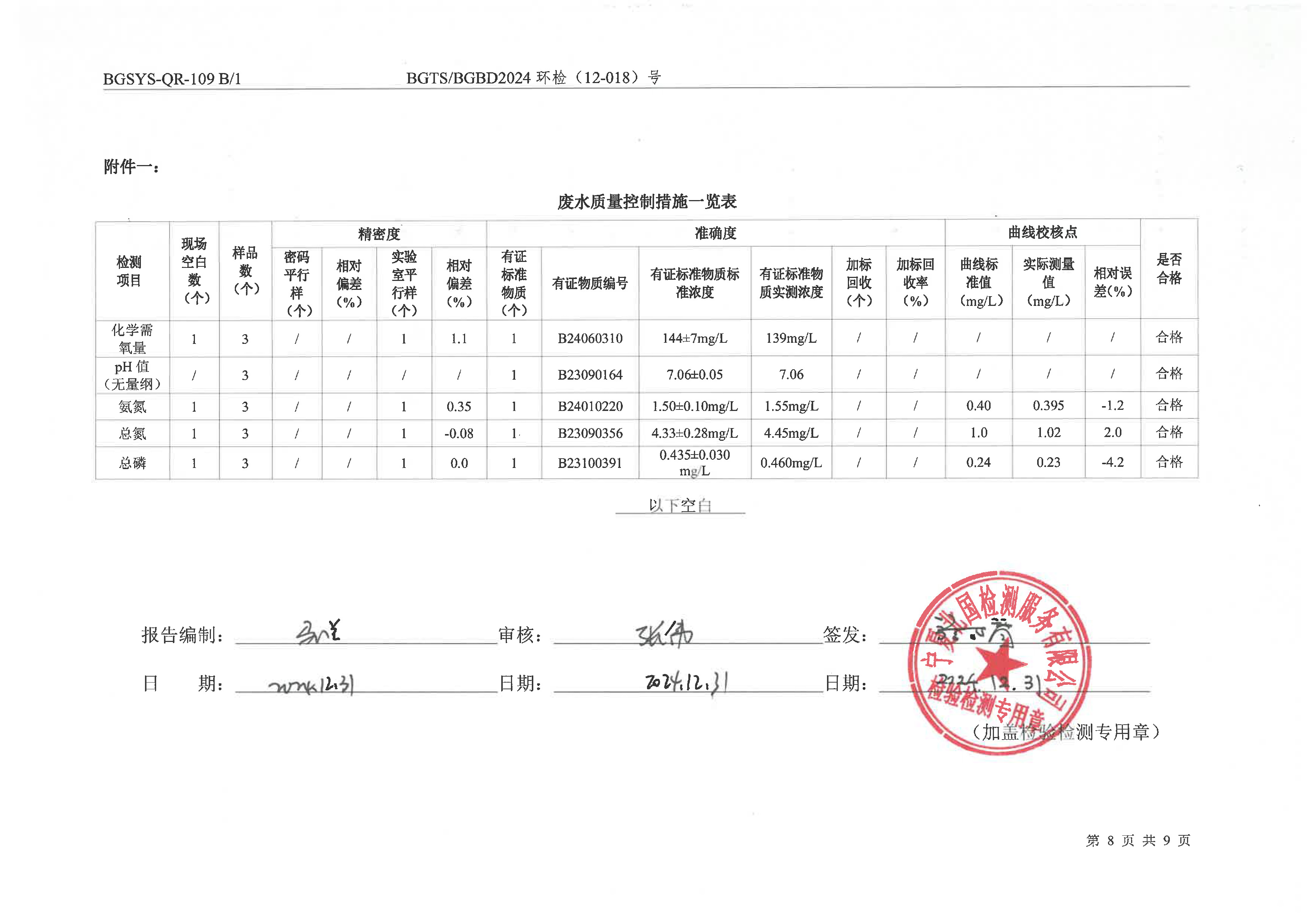 优游国际·UB8(中国游)集团官方网站