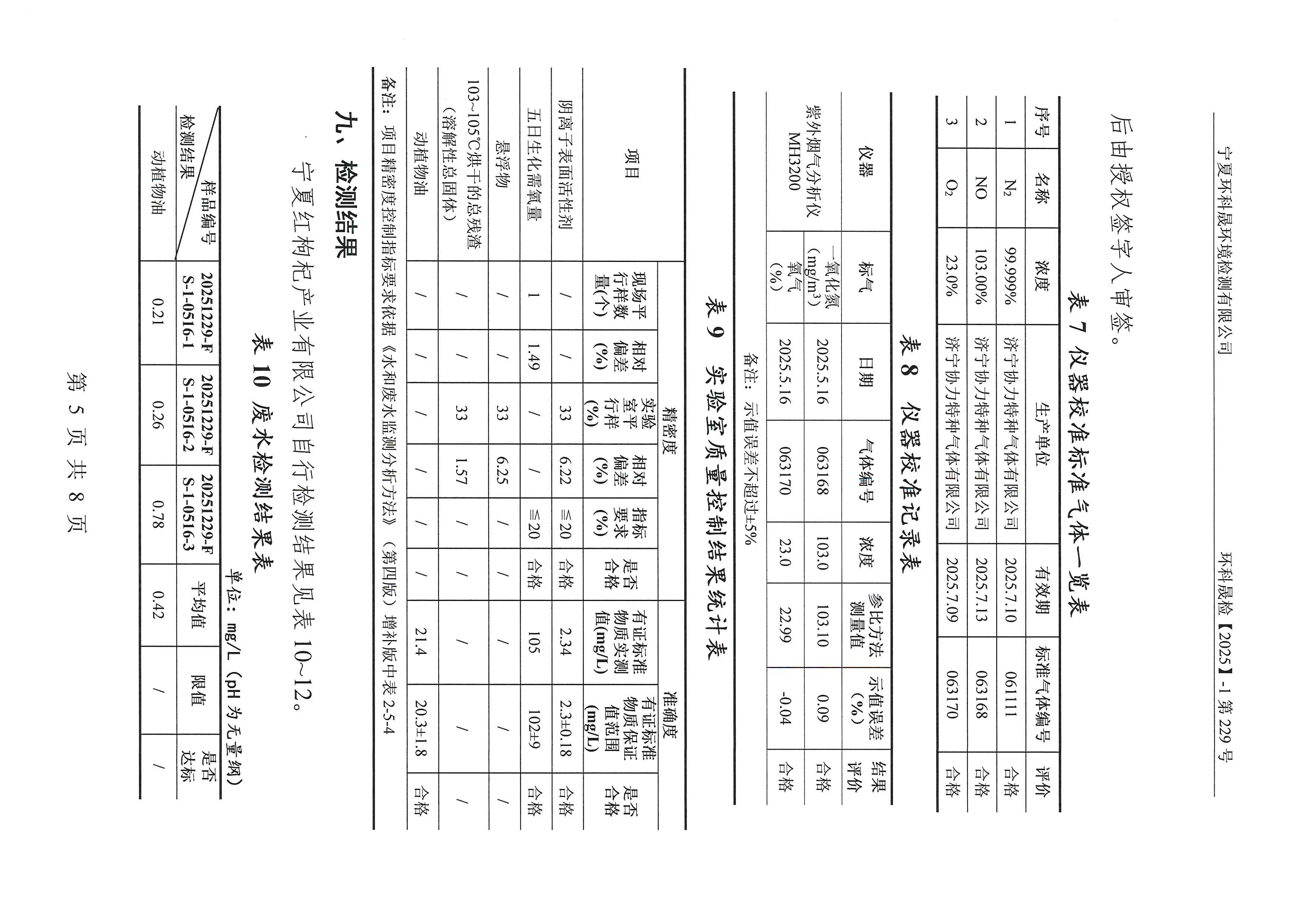 优游国际·UB8(中国游)集团官方网站
