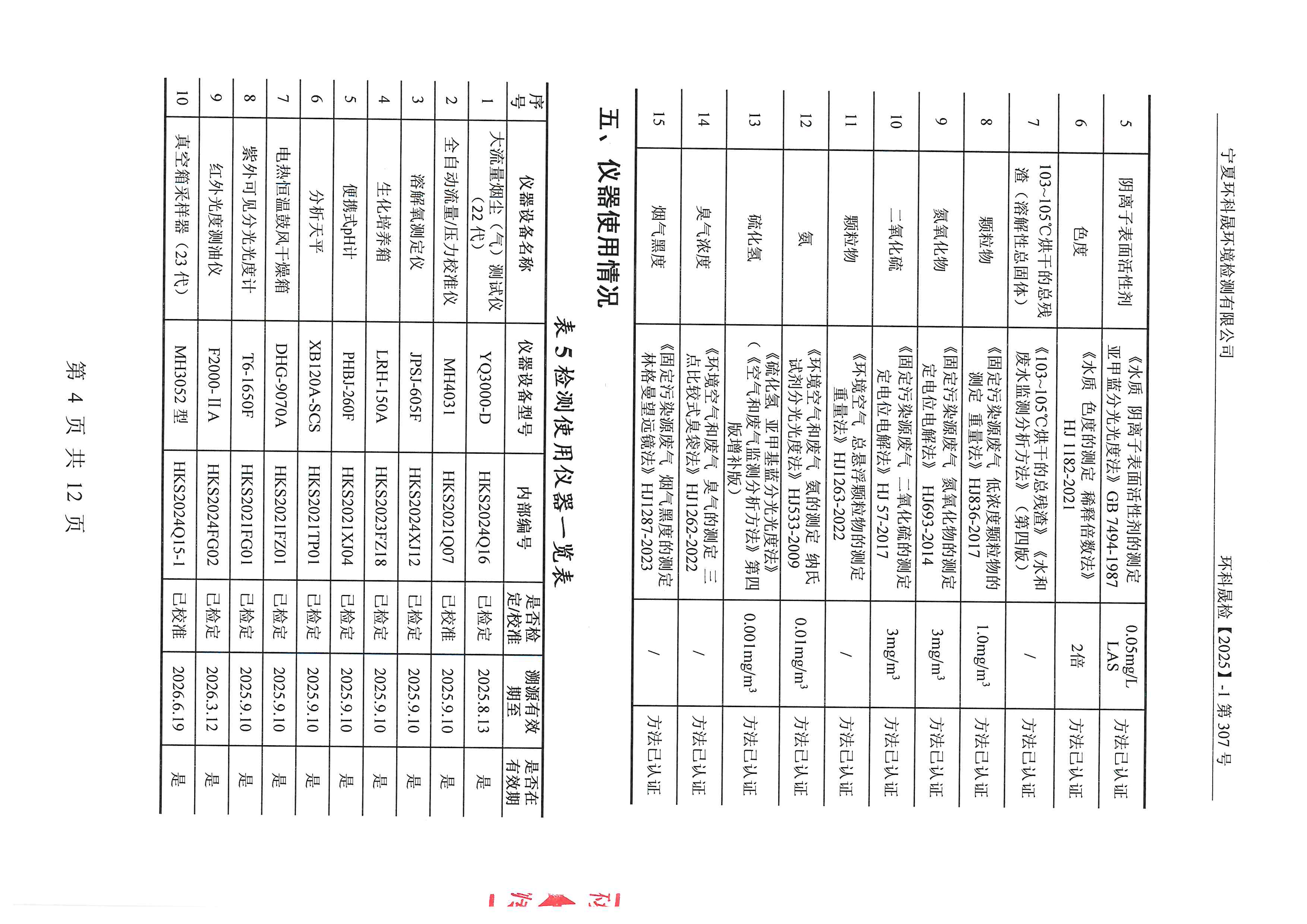 优游国际·UB8(中国游)集团官方网站
